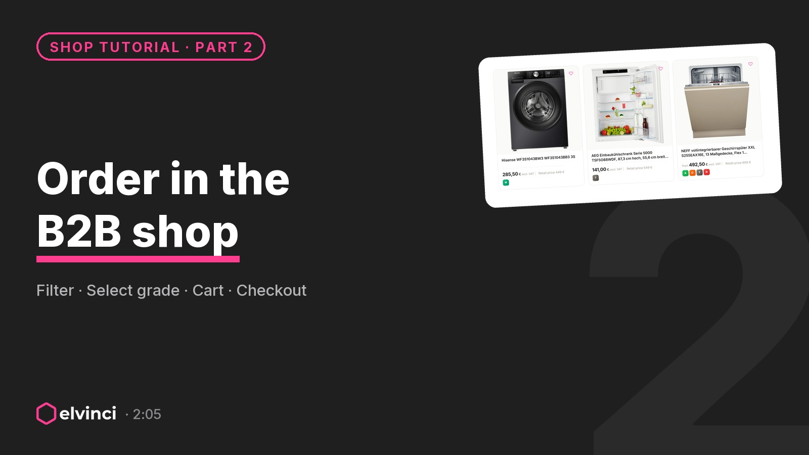 How to order in the B2B shop